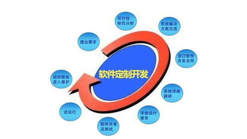 廣州應(yīng)用軟件服務(wù) 賦能數(shù)字經(jīng)濟(jì)，驅(qū)動城市智慧化發(fā)展